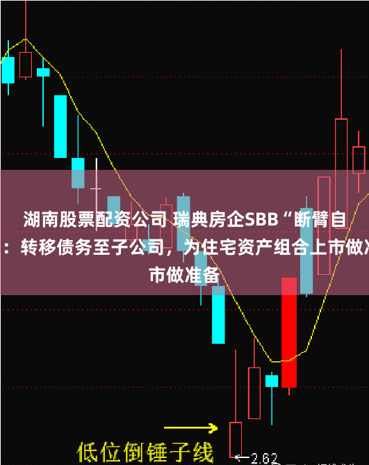 湖南股票配资公司 瑞典房企SBB“断臂自救”：转移债务至子公司，为住宅资产组合上市做准备