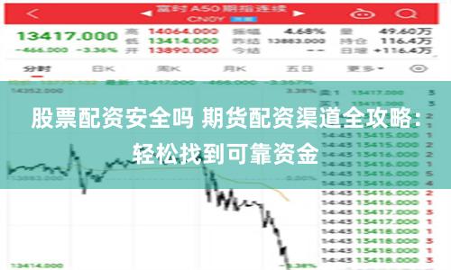 股票配资安全吗 期货配资渠道全攻略：轻松找到可靠资金