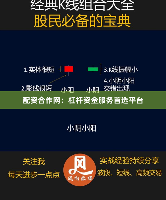 配资合作网：杠杆资金服务首选平台